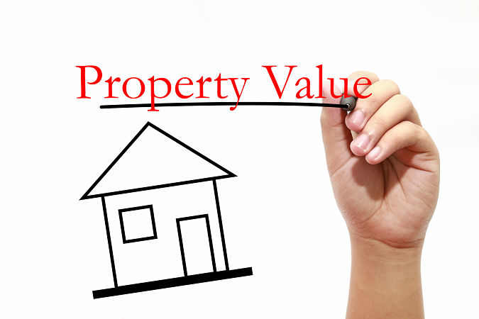 Lakeview real estate